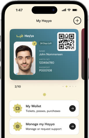 HAYYA CARD HOW LONG visual data 3